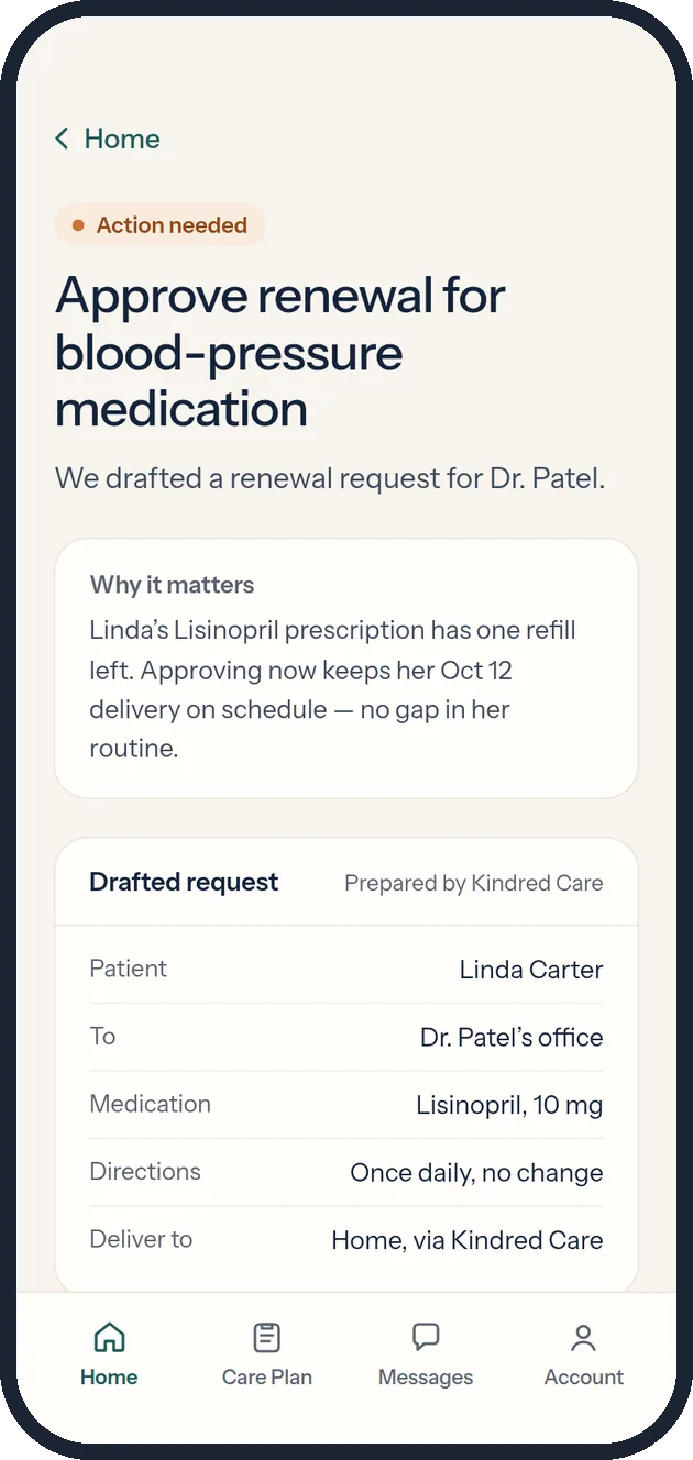 Action needed: drafted renewal request for Dr. Patel