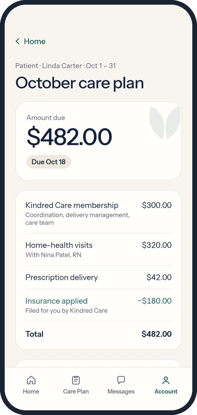 October statement with an itemized breakdown and insurance credit
