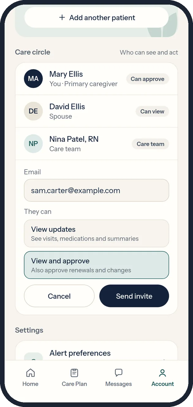 Care circle invite with view-only and view-and-approve options