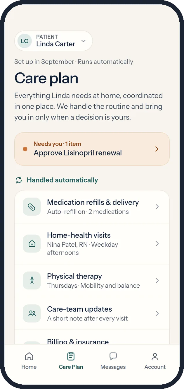 Care plan listing services handled automatically